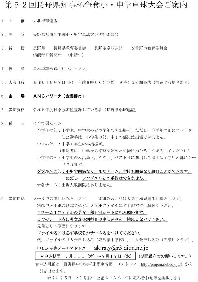 第52回長野県知事杯争奪小・中学卓球大会の要項1