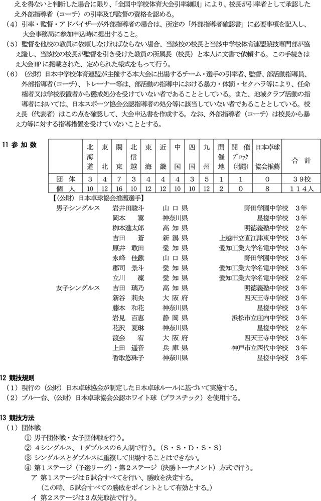 第55回全国中学校卓球大会の要項4