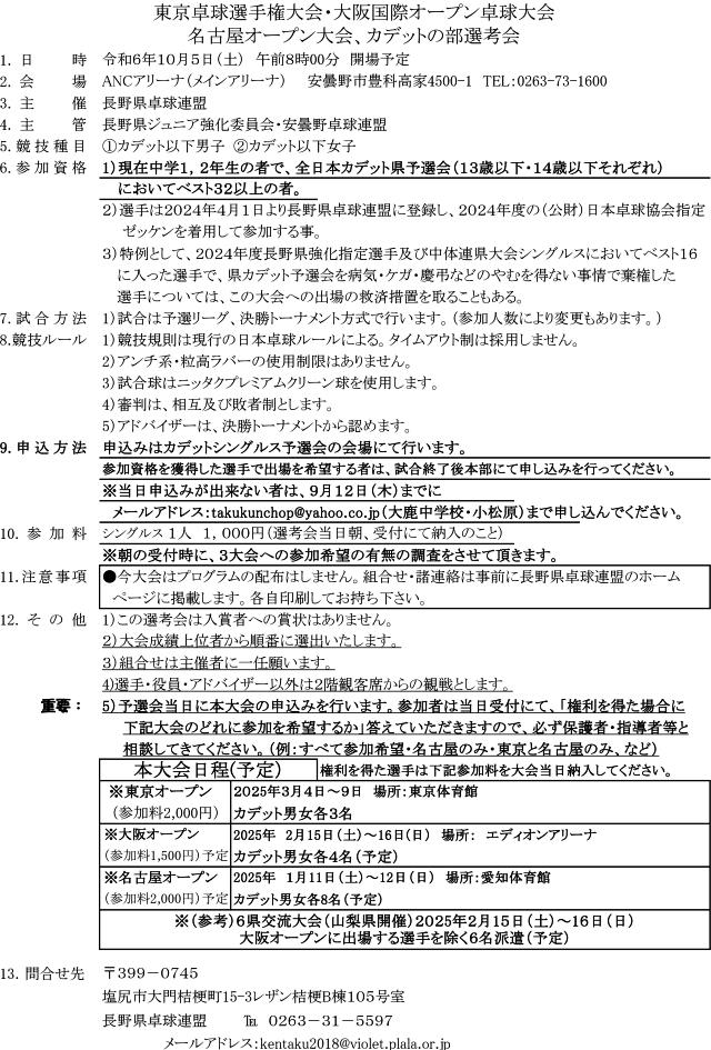 東京卓球選手権・大阪国際オープン・名古屋オープンカデットの部選考会の要項