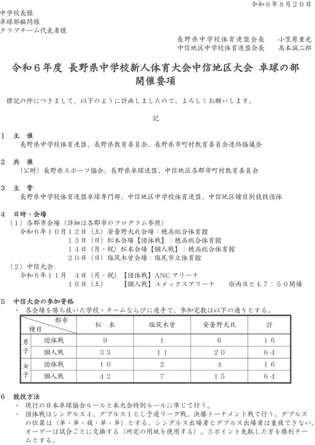 令和６年度長野県中学校新人体育大会中信地区大会卓球の部(松本会場)の要項1