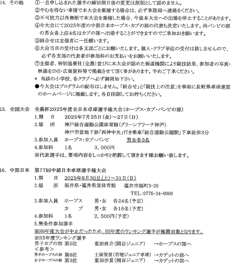 全農杯2025年全日本卓球選手権大会 (ﾎｰﾌﾟｽ・ｶﾌﾞ・ﾊﾞﾝﾋﾞの部) 長野県予選会の要項2