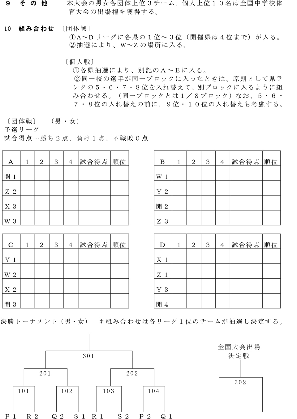 第46回北信越中学校総合競技大会卓球の部の要項5
