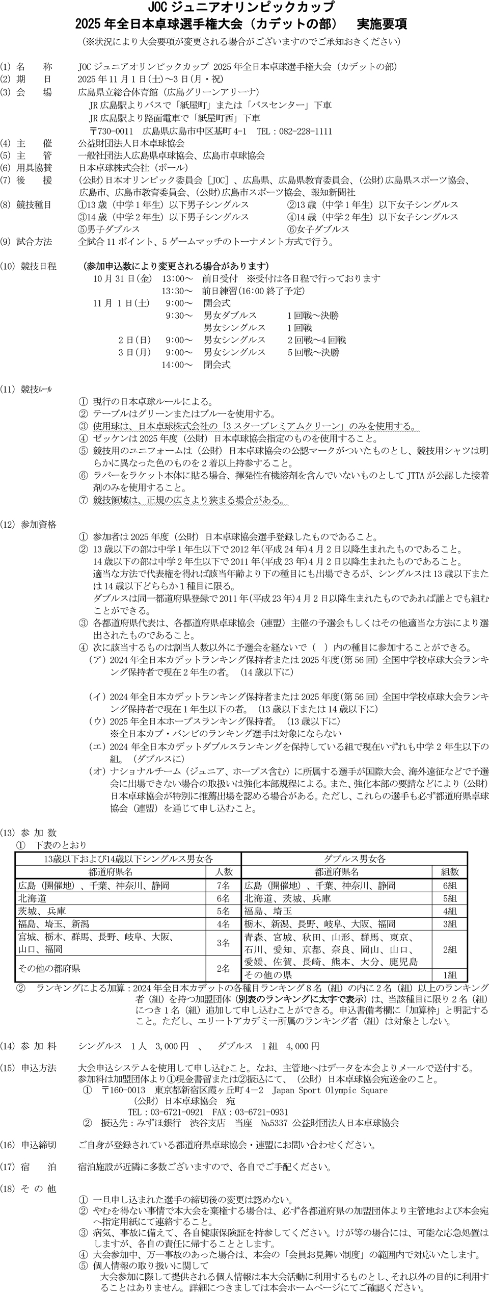 JOCジュニアオリンピックカップ 2025年全日本卓球選手権大会(カデットの部)の要項