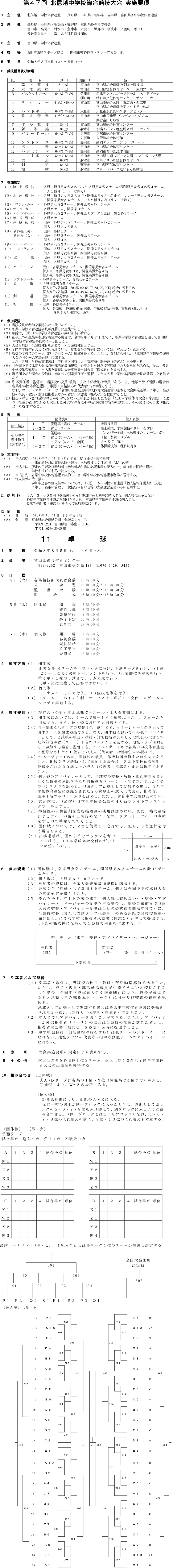 第47回北信越中学校総合競技大会卓球の部の要項